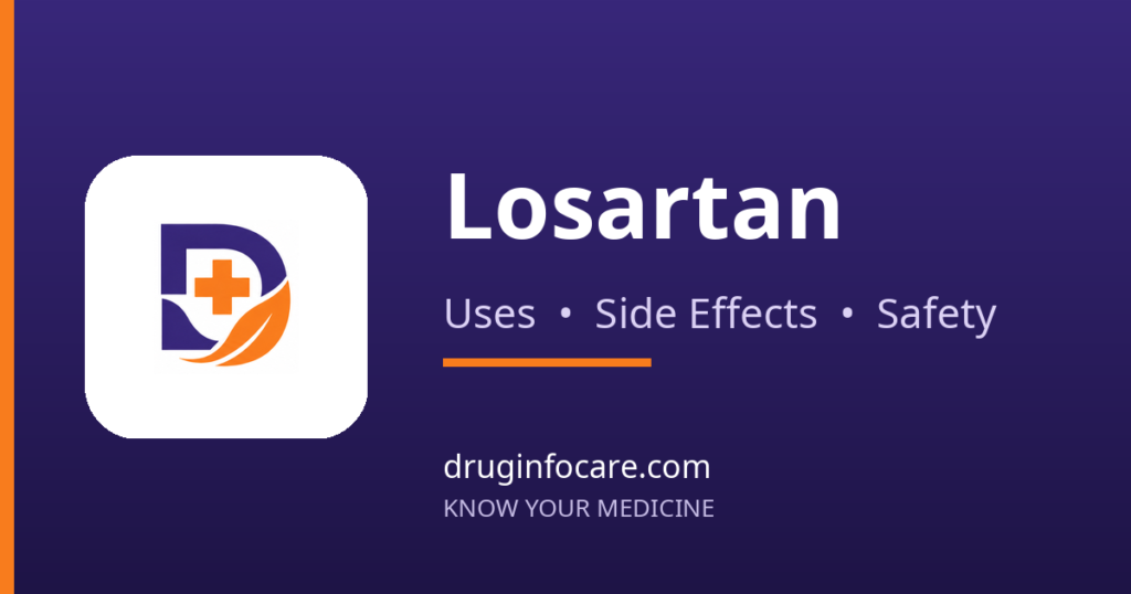 Losartan — DrugInfoCare