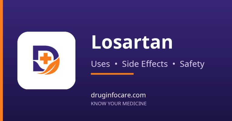 Losartan — DrugInfoCare