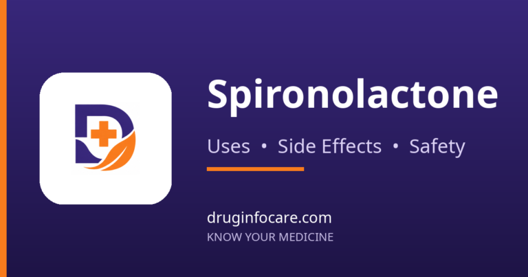 Spironolactone — DrugInfoCare
